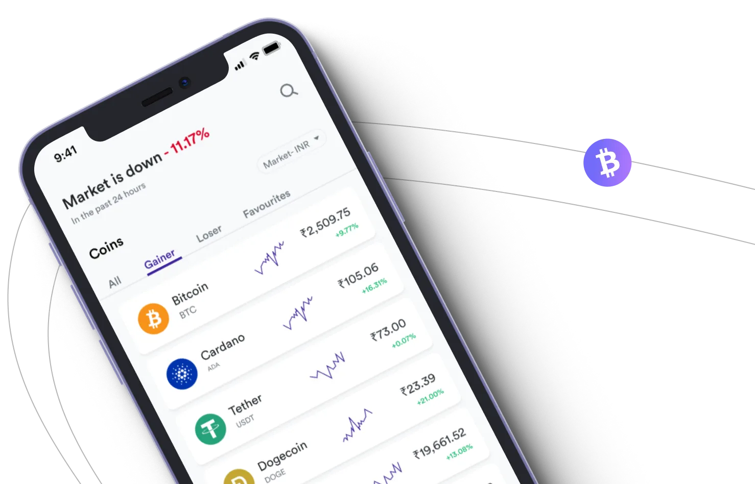 Evoke Edge - Take advantage of the cryptocurrency markets and earn with Evoke Edge