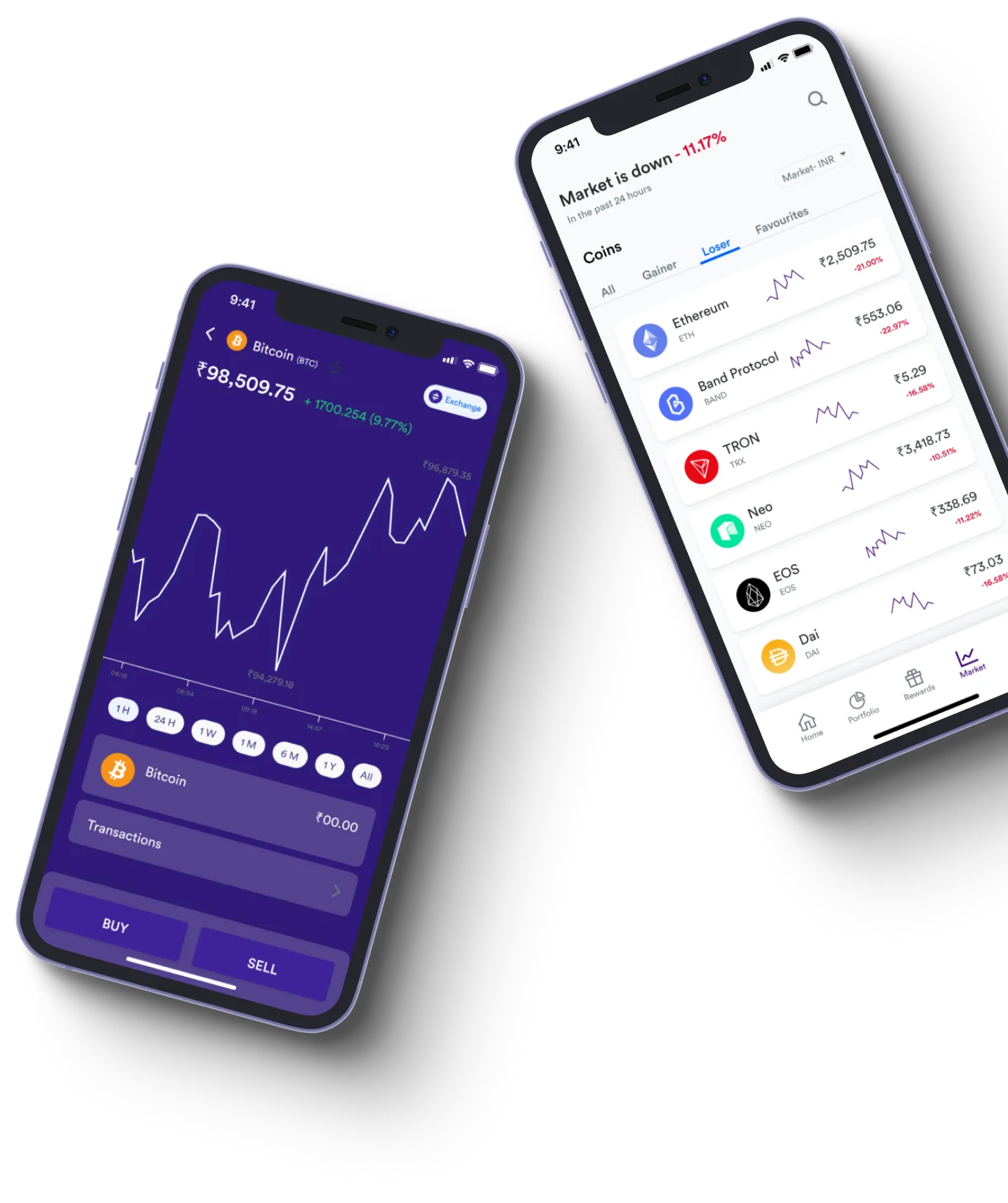 Evoke Edge - What exactly is online trading?